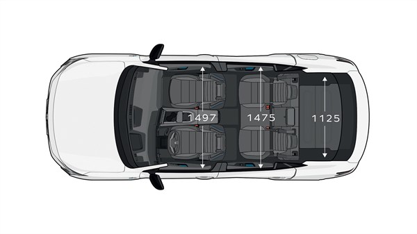 Renault Rafale full hybrid E-tech - dimensions