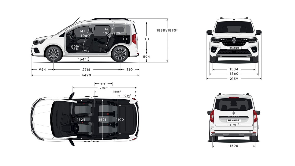 Dimensions Renault Kangoo largeur et longueur