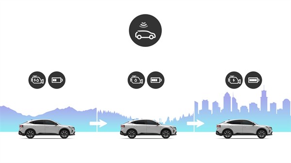 Renault Rafale E-Tech hybrid - assistant éco-conduit prédictif