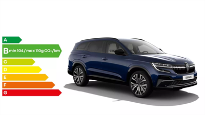 renault-guadeloupe-etiquette-energetique