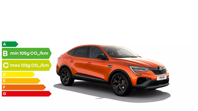 renault-guadeloupe-etiquette-energetique